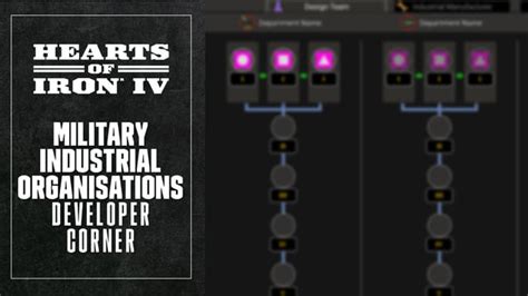 hoi4 industrial organization cheat|Military industrial organization .